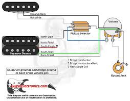 Neck + one humbucker coil 3. Wiring Diagrams 3 Way Switch 1 Guitar Free True T 23f Schematics Pipiiing Layout Yenpancane Jeanjaures37 Fr
