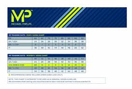 28 thorough jammers size chart