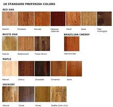 Wood Stair Treads Are Diy Replacement Stair Parts For Remodeling Old Or Carpet Stairs With Solid Hardwood S Wood Floors Wide Plank Hardwood Stairs Wood Stairs