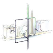 We did not find results for: Plumbing Vents Common Problems And Solutions Family Handyman