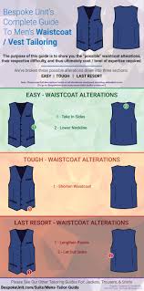 Simply use the links above to jump ahead or scroll down to read it all. How To Tailor A Vest Waistcoat Tailoring Alterations Definitive Guide