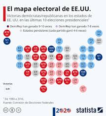 Las elecciones municipales de chile de 2021 se realizaron el 15 y 16 de mayo de 2021 para elegir a los responsables de la administración local, es decir, de las comunas. El Mapa Electoral De Estados Unidos Desde 1980 Pablo Izquierdo Juarez Editor