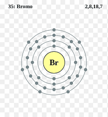 We did not find results for: Electron Configuration Png Images Pngegg