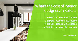 3 bhk home interior design. Interior Design Cost In Kolkata 2 3 Bhk Flat With Wood Work Ceiling Painting