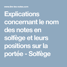 Explications Concernant Le Nom Des Notes En Solfege Et Leurs Positions Sur La Portee Solfege