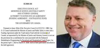 PEI Issues & Investigations