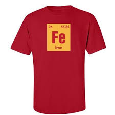 Iron Man Costume Nerdy Humor Costumes Ironman Costume