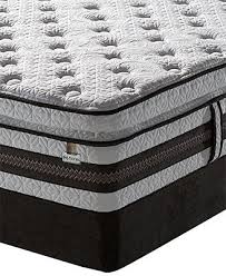 Pin On Bedroom Furniture