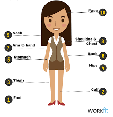 Image result for Progressive Relaxation