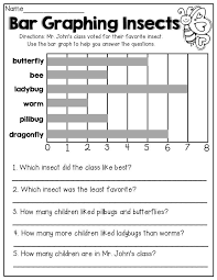 Bar Graphing Graphing Worksheets Graphing First Grade Bar Graphs