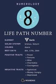 Content updated daily for find your purpose in life. Pin On Affirmations