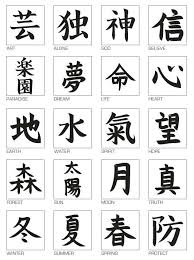 Pin By Esther On Curiosidades Japanese Tattoo Symbols Japanese Tattoo Japanese Words