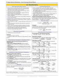 Stoichiometry Cheat Sheet Teaching Chemistry Chemistry Lessons Chemistry Help