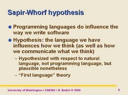 Image Result For Sapir Whorf Hypothesis Writing Software Hypothesis First Language