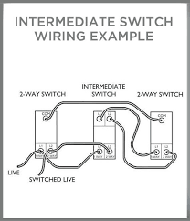Symbols that represent the ingredients inside the circuit, and lines that. How To Wire A Light Switch Downlights Co Uk