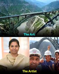 Engineering Team