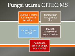 Real estate adalah manajer umum hingga spesialis pemasaran. Citec Ms Portal Rasmi Jabatan Tenaga Manusia Jtm