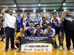 Has yet to submit their entry to the 29th southeast asian games in kuala lumpur, malaysia from august 19 to 31 next year. Malaysia Men S Volleyball Team Triumphant At Pre Sea Games Sports247