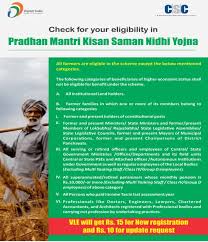 Pm kisan yojana एक झलक में /all about pm kisan scheme. Apply Online Pm Kisan Samman Nidhi Yojana 2021 Pm Kisan Registration
