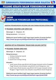 Unit Strategik Modal Insan Johor Facebook