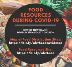 Food stamps offer people with low income ways to purchase basic food items. Ct Covid 19 Resources Snap4ct