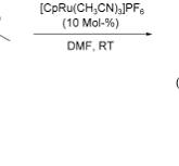 Ruthenium‐katalysierte Reaktionen – eine Schatzkiste für ...