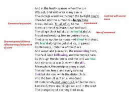 Wordsworth The Prelude Revision Video Ice Skating Revision Prelude Video