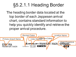 Chapter 5 Arrival Charts Ppt Video Online Download