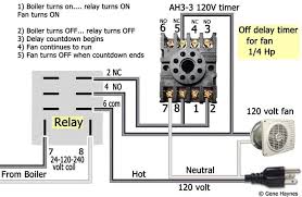 Add Vent Fan To Boiler Circuit Http Waterheatertimer Org Add Fan To Boiler Html Timer Electrical Projects Electricity