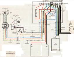 This is a 2 wire 3 bolt mount power trim/tilt motor with ring terminals. Yamaha 60 Wiring Diagram Wiring Diagram Cycle Window A Cycle Window A Antichitagrandtour It