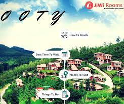 Jiwirooms Is Online Hotels Booking Website Book Budget Hotels Luxury Hotels Hotel Rooms Trip Pa Hotel Booking Sites Travel And Tourism Hotel Booking Website