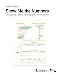 Pdf Free Show Me The Numbers Designing Tables And Graphs To Enlighten Full Pages Book Show Data Visualization Graphing