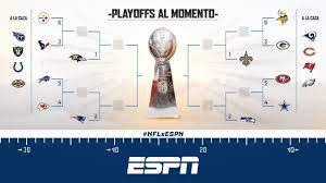 El super bowl está cada vez más cerca. Luego De 13 Semanas Asi Estarian Los Playoffs Al Momento En La Nfl