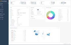 Download the bitcoin wallet by bitcoin.com. Github Mirobit Bitcoin Node Manager Lightweight Dashboard And Control System For Bitcoin Nodes