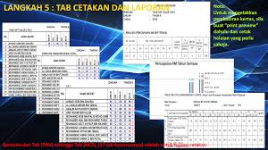 Setelah anda muat turun headcount upsr ini, anda akan dapat headcount demo version, sekiranya ingin mendapatkan full version anda boleh dapat diskaun 10% dengan menggunakan diskaun kod: Sistem Headcount Sekolah Rendah Tutorial