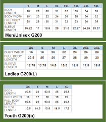 71 Unexpected Gildan G200b Size Chart