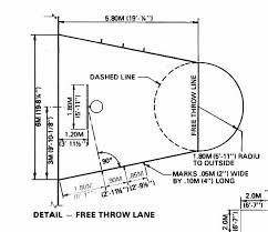 Check spelling or type a new query. Backyard Small Half Court Basketball Dimensions Novocom Top