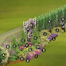 Of course, the beautiful landscaping really helps, but notice the chain link is not fully. Explore Your Fencing Options Landscaping Along Fence Fence Plants Backyard Landscaping Along Fence
