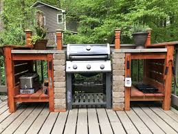 Nothing says summer quite like grilling outdoors, and if you're a serious fan of throwing some steaks on the grill whenever the weather permits, having a. Pin On Home Decor Kitchen