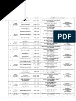 Menteri pendidikan mengatakan bahawa jadual peperiksaan spm akan diawalkan pada bulan oktober bagi mata pelajaran elektif spm. Scavenger Hunt Task