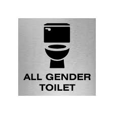Nonbinary gender is an umbrella term to describe any gender identity that does not fit into the gender binary of male and female. Die Dritte Toilette Raabenfeder