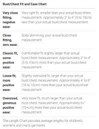 How To Design A Crochet Sweater Part Ii Sizing Love Life Yarn How to measure your gains! crochet sweater part ii sizing