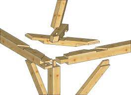 In terms of setting out your roof make sure that the hip rafters are at 45 degrees to the wall plate. Pin On Joints