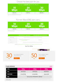 See more of maxis business plan. Maxis Lowyat Net