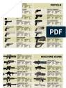 Weapon File | PDF | Shotgun | Machine Gun