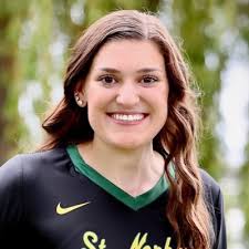 Molly Rader (@MollyRader15)