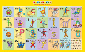 Letterland Characters Phonics Alphabet Phonics Phonics