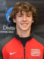 2022 Men's Track and Field Roster