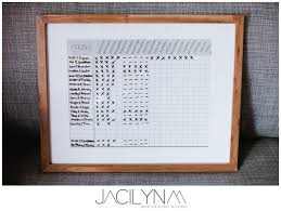 workflow chart mountain resort wedding photographer