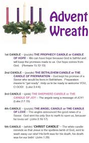 Advent Wreath Guide To Meaning Awesome Tradition To Keep Focus On The Real Christmas Sunday Dinner De Advent Wreath Lights Before Christmas Real Christmas